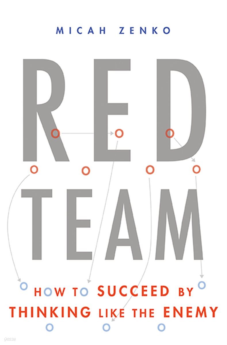 Red Team