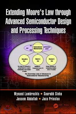 Extending Moore's Law through Advanced Semiconductor Design and Processing Techniques