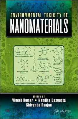 Environmental Toxicity of Nanomaterials