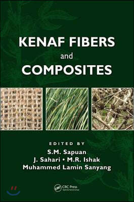 Kenaf Fibers and Composites