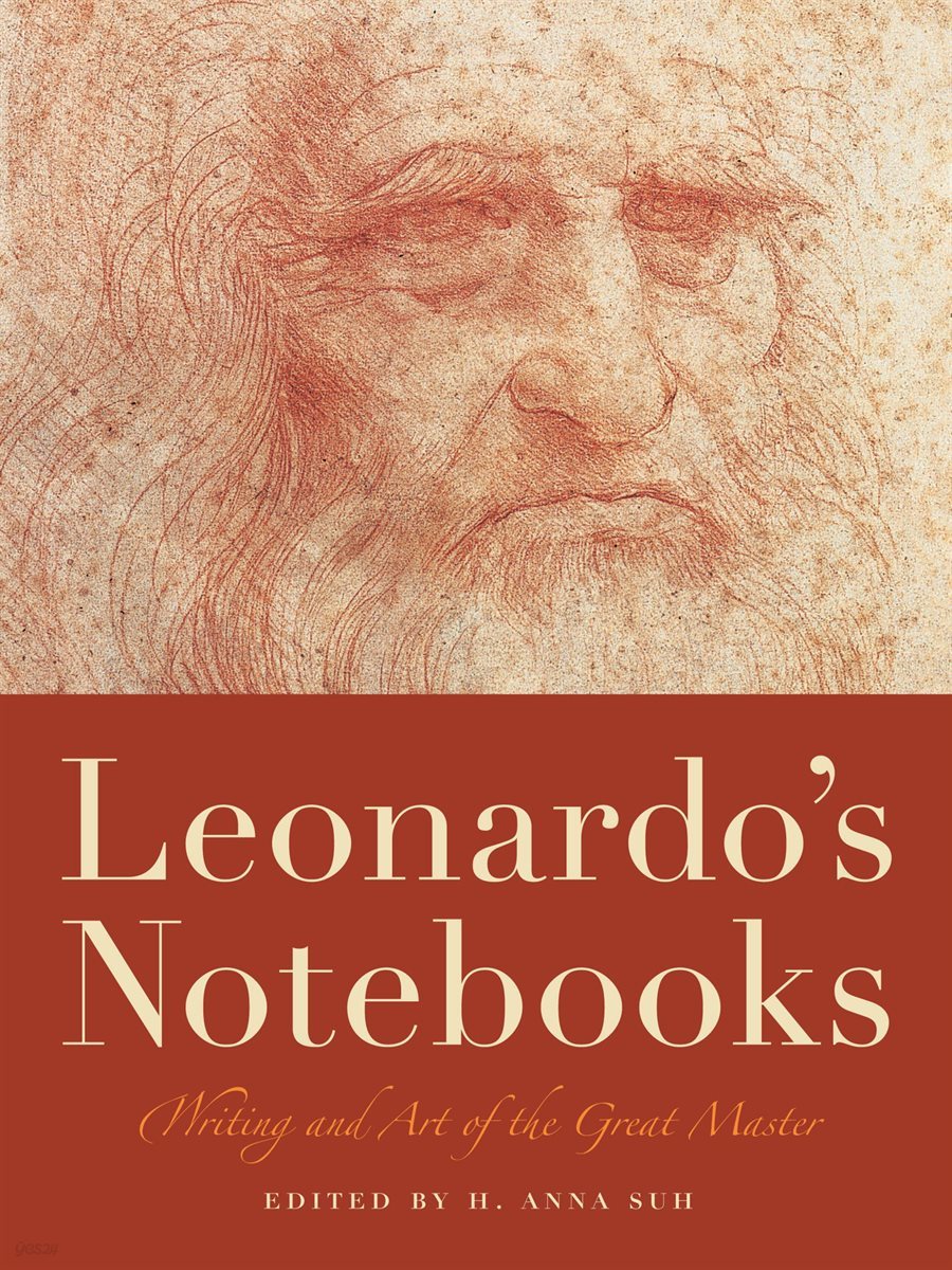 Leonardo&#39;s Notebooks