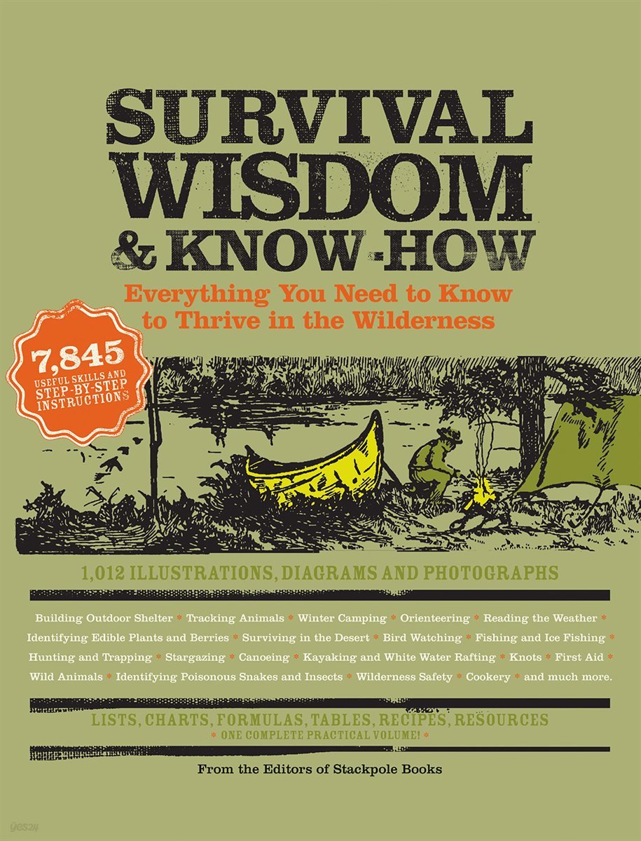 Survival Wisdom &amp; Know How