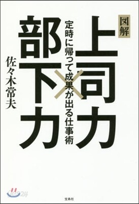 圖解 上司力×部下力
