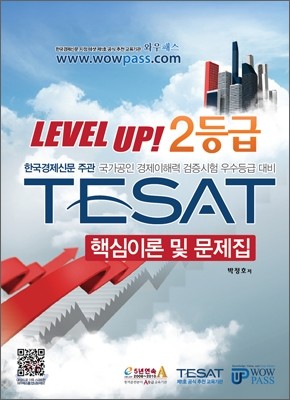 2011 Level Up TESAT ٽ̷   2