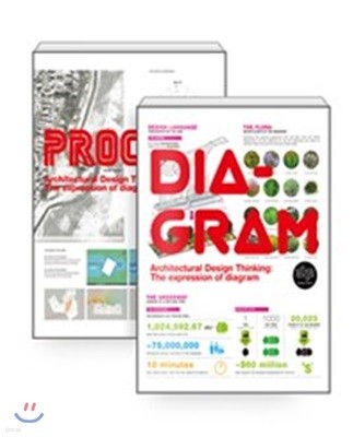 DiaGram & Process ̾Ʊ׷&μ(Ʈ)