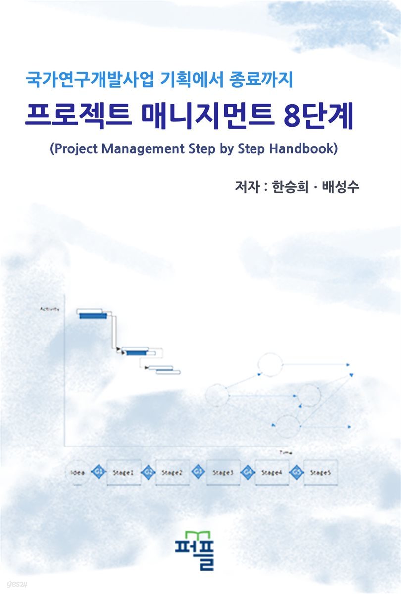 국가연구개발사업 프로젝트 매니지먼트 8단계