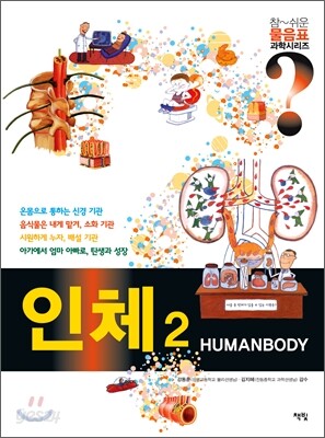 HUMAN BODY 인체 2