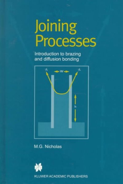 Joining Processes