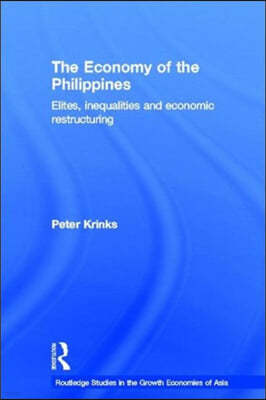 Economy of the Philippines