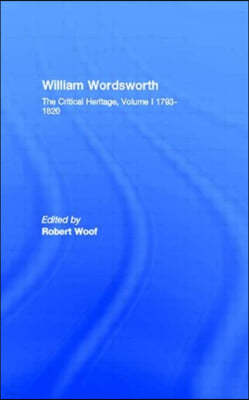 William Wordsworth