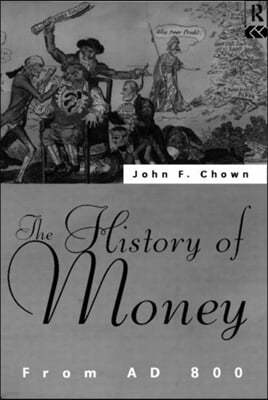 History of Money