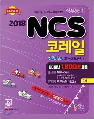 2018 ڷ ѱö NCS ɷ½