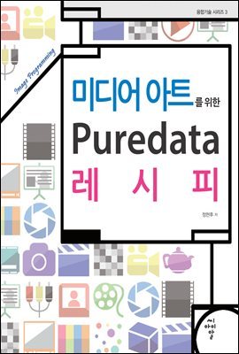 ̵ Ʈ  Puredata  : Image Programming