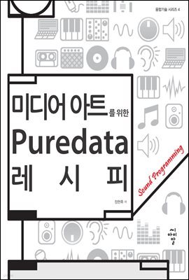 ̵ Ʈ  Puredata  : Sound Programming
