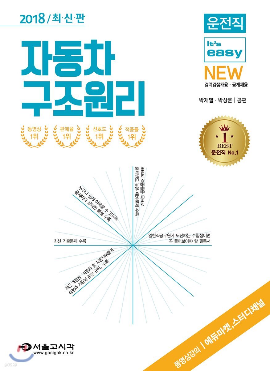 2018 NEW 운전직 It's easy 자동차 구조원리
