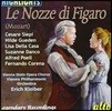Erich Kleiber Ʈ: ǰ ȥ - ̶Ʈ  (Mozart: Le Nozze di Figaro K492 - Highlights)