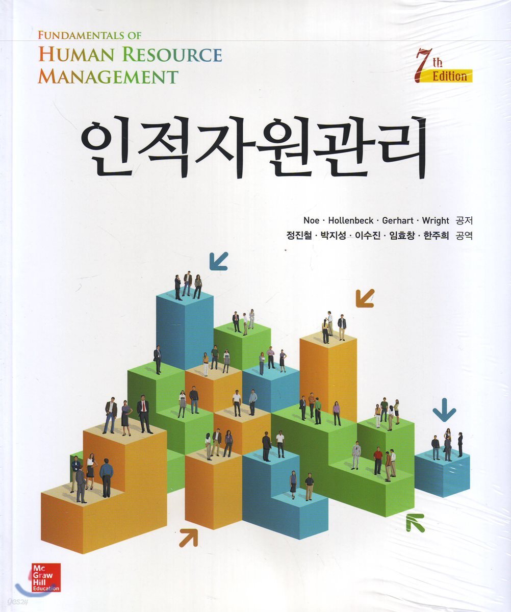 인적자원관리