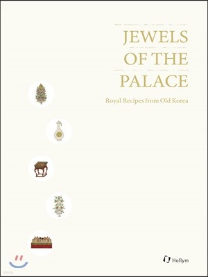 Jewels of the Palace  