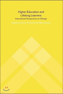 Higher Education and Lifelong Learning: International Perspectives on Change