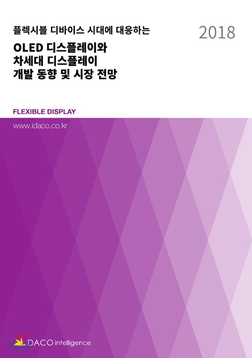 데이코인텔리전스 OLED 디스플레이와 차세대 디스플레이 개발 동향 및 시장 전망
