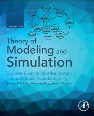 Theory of Modeling and Simulation: Discrete Event & Iterative System Computational Foundations