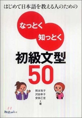 なっとく知っとく初級文型50