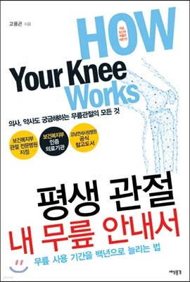  !   ȳ How Your Knee Works