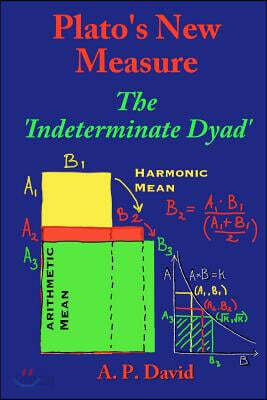 Plato's New Measure: The 'Indeterminate Dyad' - 예스24