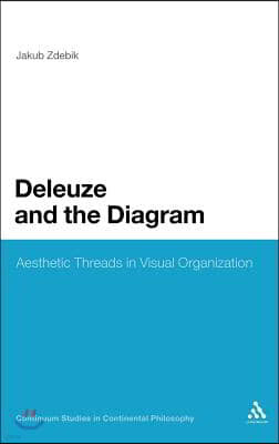 Deleuze and the Diagram: Aesthetic Threads in Visual Organization