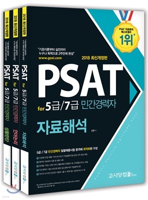 2018 PSAT for 5급/7급 민간경력자 세트