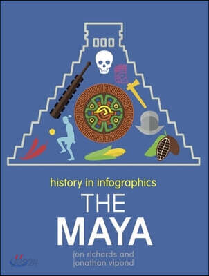 History in Infographics: The Maya