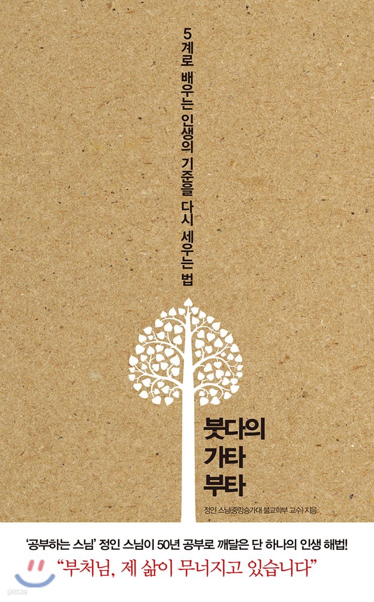 붓다의 가타부타
