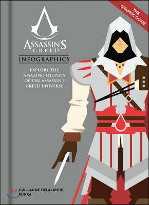 Assassin's Creed Infographics