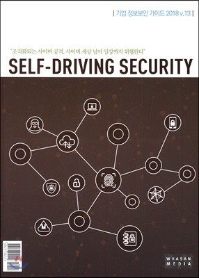 SELF-DRIVING SECURITY   ̵ v.13