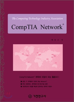 CompTIA Network