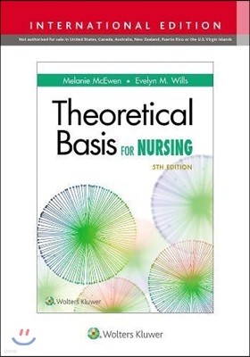 Theoretical Basis for Nursing