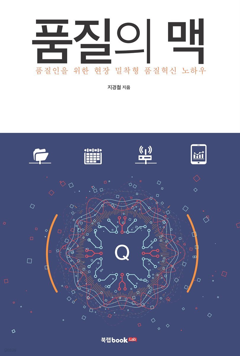 품질의 맥