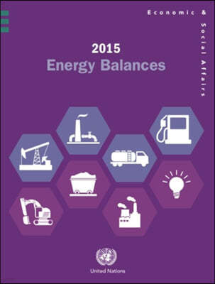 2015 Energy Balances