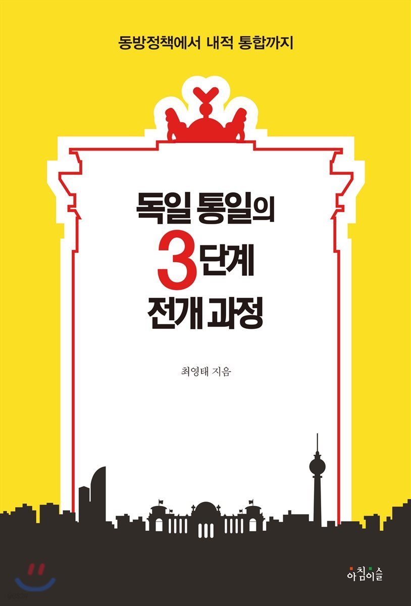 독일 통일의 3단계 전개 과정