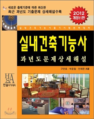 2012 실내건축 기능사