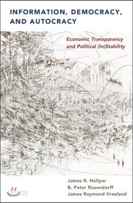 Information, Democracy, and Autocracy: Economic Transparency and Political (In)Stability