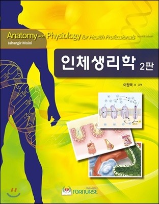 인체생리학 