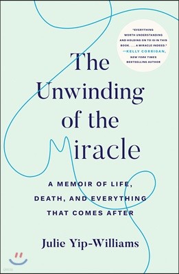 The Unwinding of the Miracle