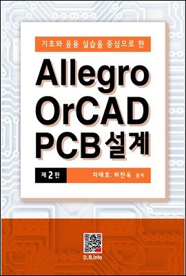 Allegro OrCAD PCB  (v16.6)