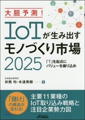 IoTが生み出すモノづくり市場2025