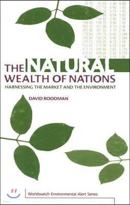 Natural Wealth of Nations