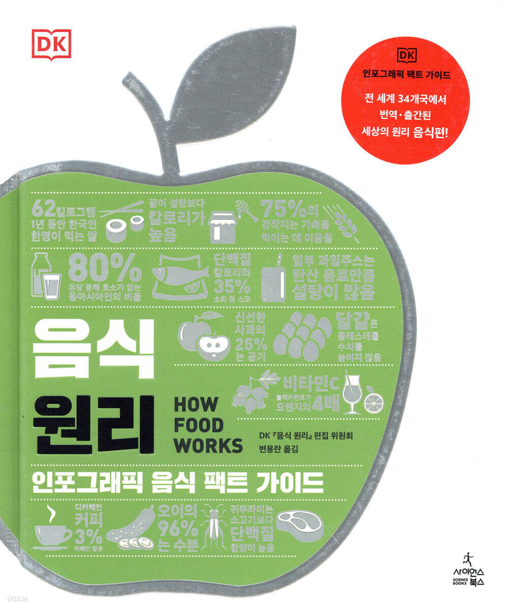 음식 원리