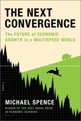 Next Convergence