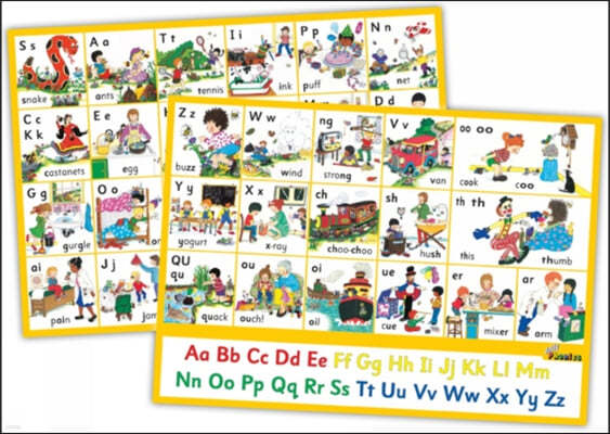 Jolly Phonics Letter Sound Wall Charts (In Print Letters)