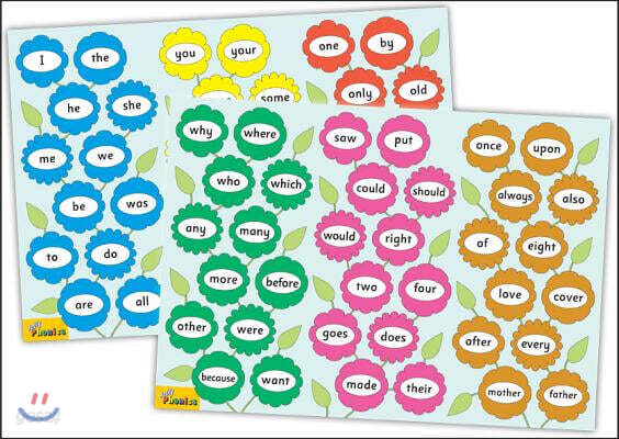 Jolly Phonics Tricky Word Posters (In Print Letters)